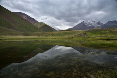 Scenic view of lake and mountains against sky