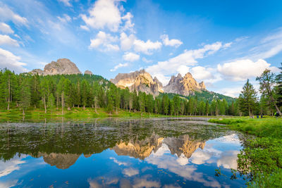 Panoramic view of lake and mountains against sky