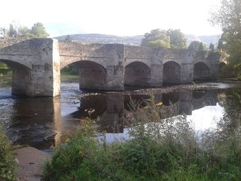 Bridge over river against sky