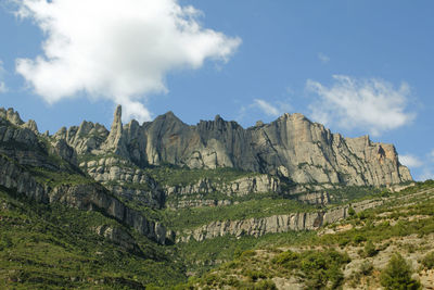 Scenic view of montserrat mountains against sky