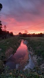 Scenic view of landscape against sky during sunset