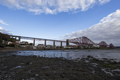 Bridge over river with city in background