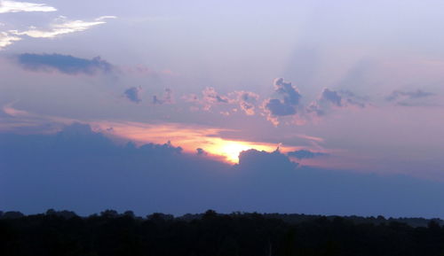 Scenic view of landscape against sky at sunset