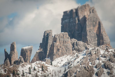 Panoramic view of rock formation against sky during winter