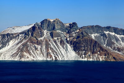Scenic view of snow covered mountains against clear sky