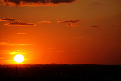 Scenic view of dramatic sky during sunset