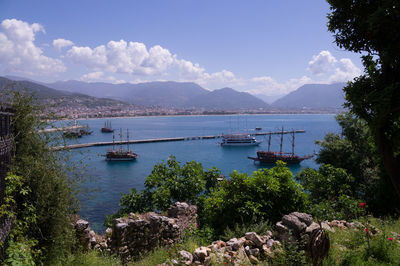 Scenic view of bay against sky