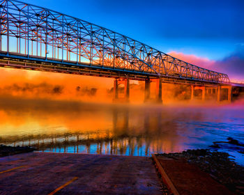 Bridge over river against sky during sunset