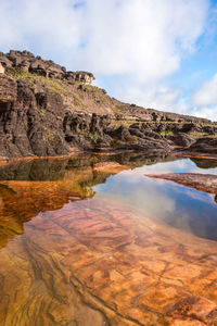 Scenic view of rock formations against sky