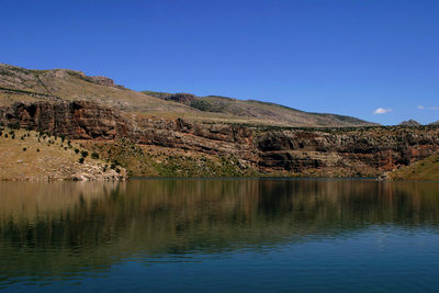 Scenic view of lake and mountains against clear blue sky