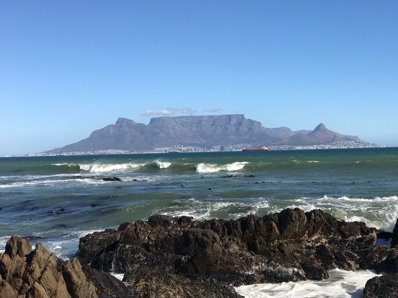 VIEW OF SEA AGAINST CLEAR SKY