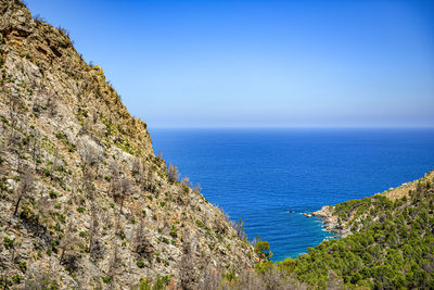 Scenic view of sea against clear blue sky