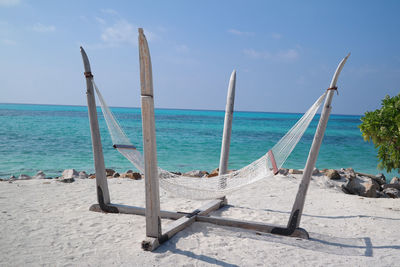 Scenic view of sea against blue sky