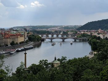 High angle view of river amidst buildings against sky