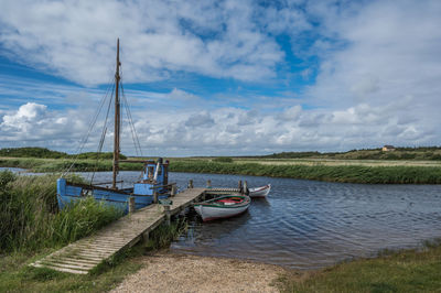 The old fishing cottages at nymindegab