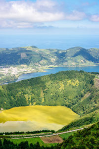 Scenic view of landscape against sky