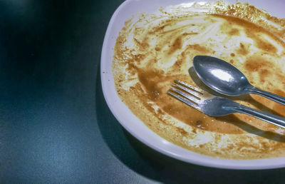 High angle view of breakfast on table