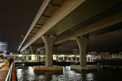 Bridge over river