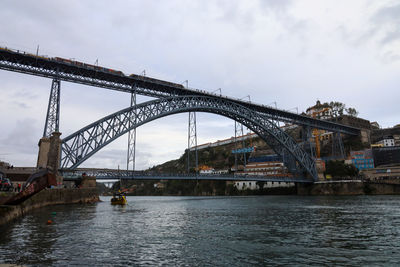 View of bridge over river