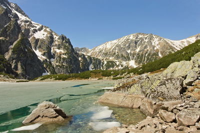 Scenic view of lake and mountains against clear sky