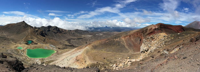 Panoramic view of mountains against sky