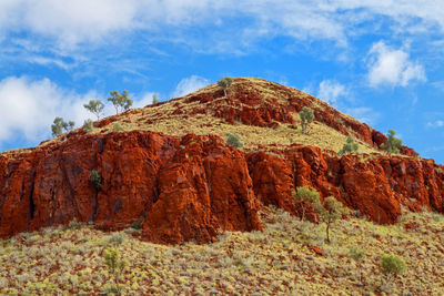 Low angle view of rock formations against sky