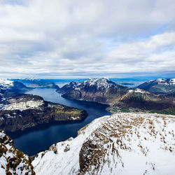 Scenic view of lake by snowcapped mountains against sky