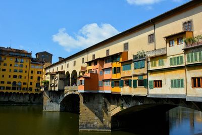 Bridge over river in city against sky