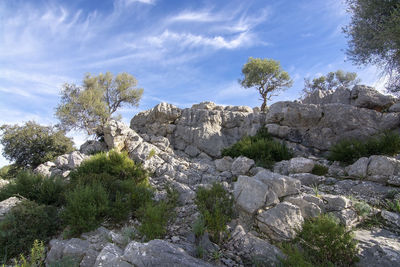 Rock formations on landscape against sky