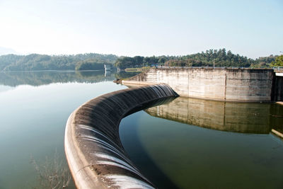 Scenic view of lake against clear sky