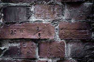 Close-up of brick wall