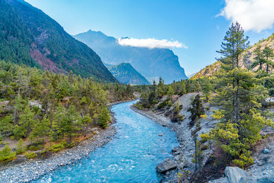 Scenic view of river amidst mountains against sky