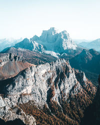 Panoramic view of rocky mountains against clear sky