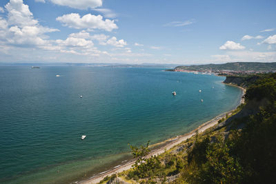 Scenic view of sea against blue sky