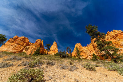 Rock formations on landscape against sky