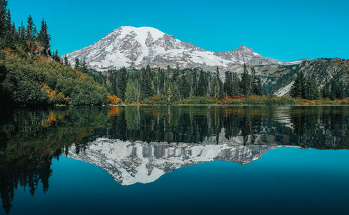 Reflection of snowcapped mountains and lake against clear sky