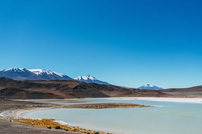 Scenic view of lake against blue sky