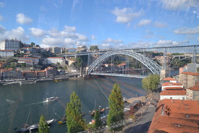 Aerial view of city against cloudy sky