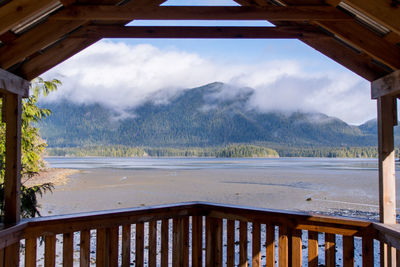 Scenic view of lake by mountains against sky