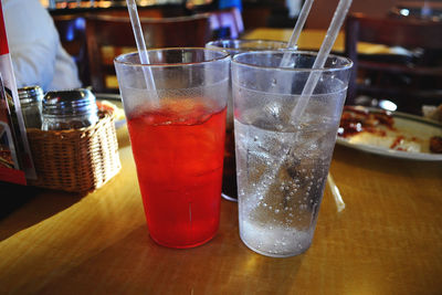 Close-up of drink on table