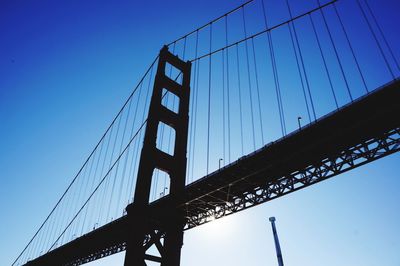 Low angle view of suspension bridge