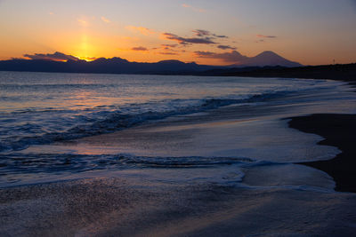 Scenic view of sea against sky during sunset