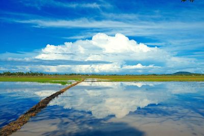 Scenic view of lake against sky