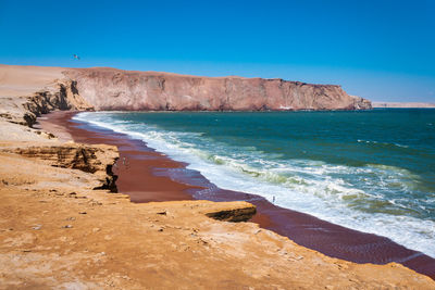 Scenic view of beach against clear blue sky