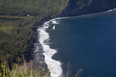 Scenic view of sea