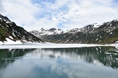 Scenic view of lake by snowcapped mountains against sky