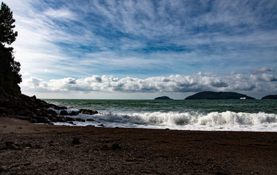 Scenic view of sea against sky