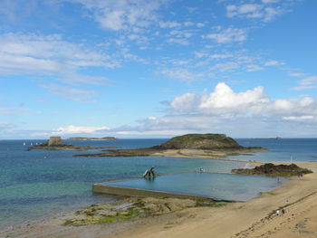 Scenic view of sea against sky