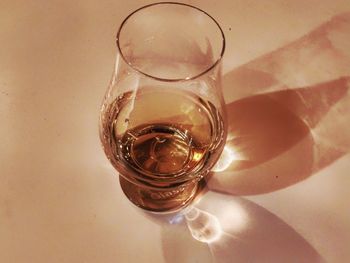 Close-up of water in glass on table