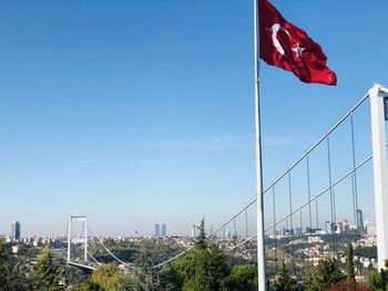 Red flags in city against blue sky